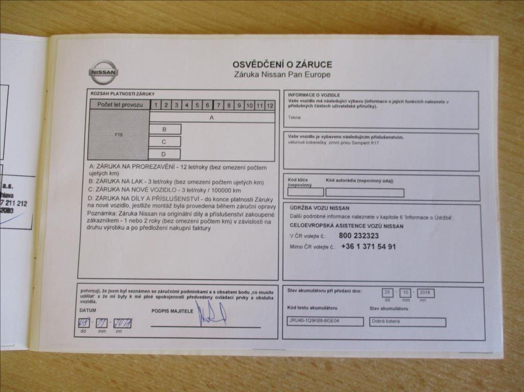 Nissan Juke SUV / Terénní 1,6 l 83 kw