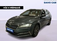 Škoda Superb Kombi 2,0 l 200 kw