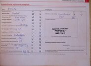 Škoda Fabia Hatchback 1,2 l 63 kw