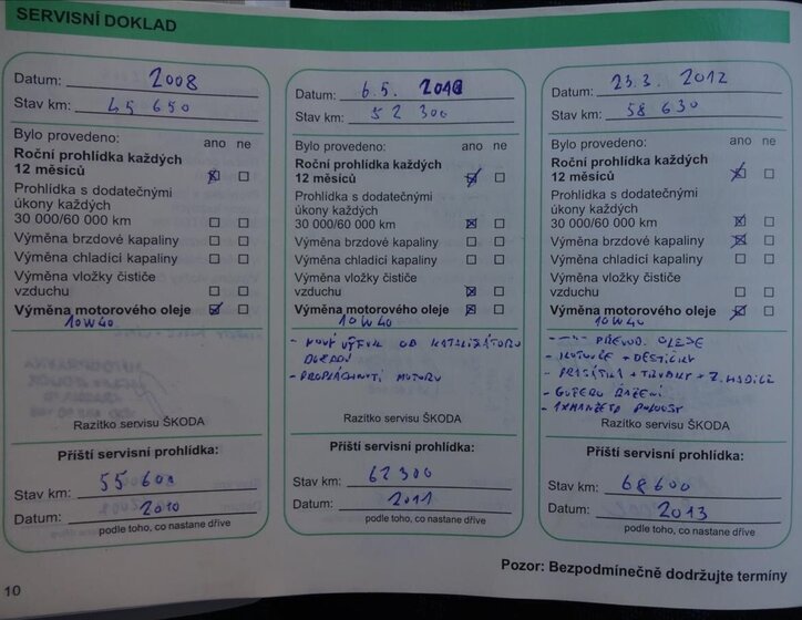 Škoda Felicia Hatchback 1,6 l 55 kw