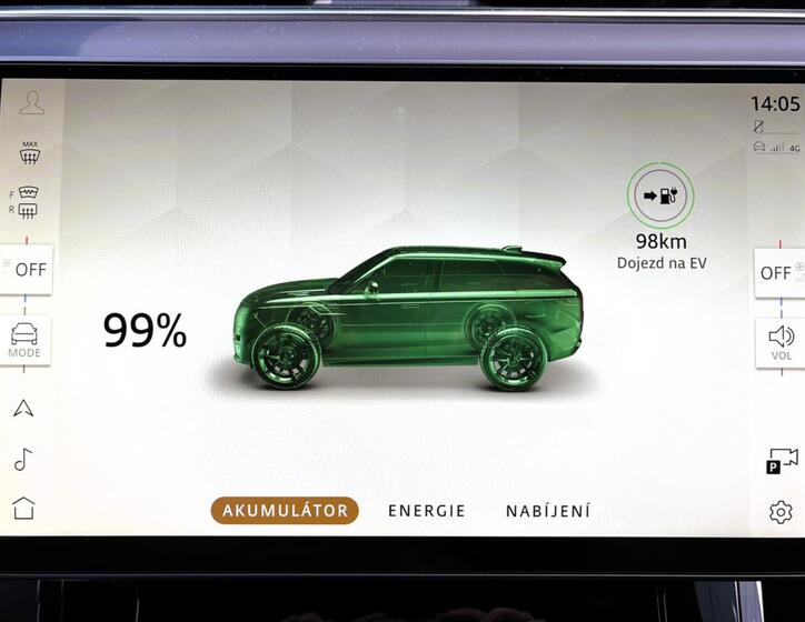 Land Rover Range Rover Sport 22