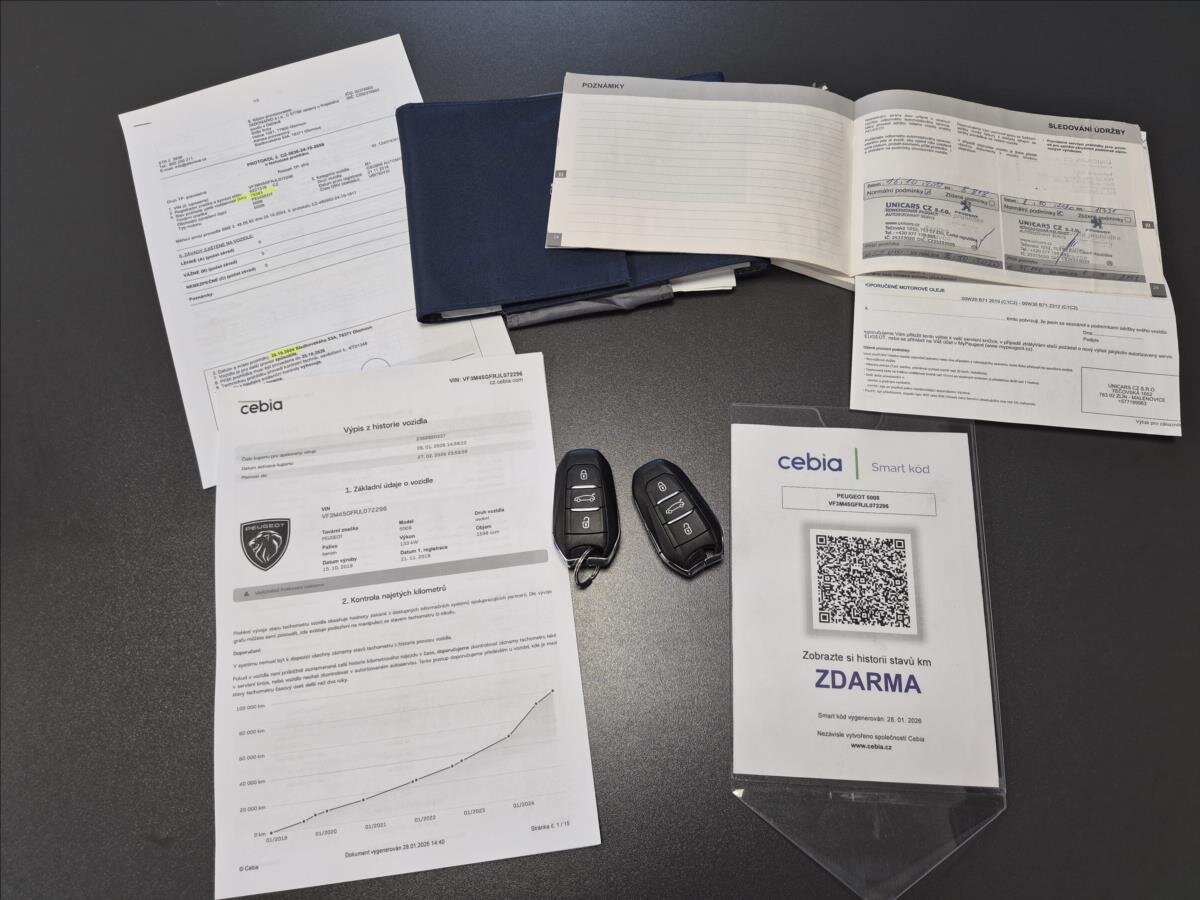 Peugeot 5008 MPV 1,6 l 133 kw