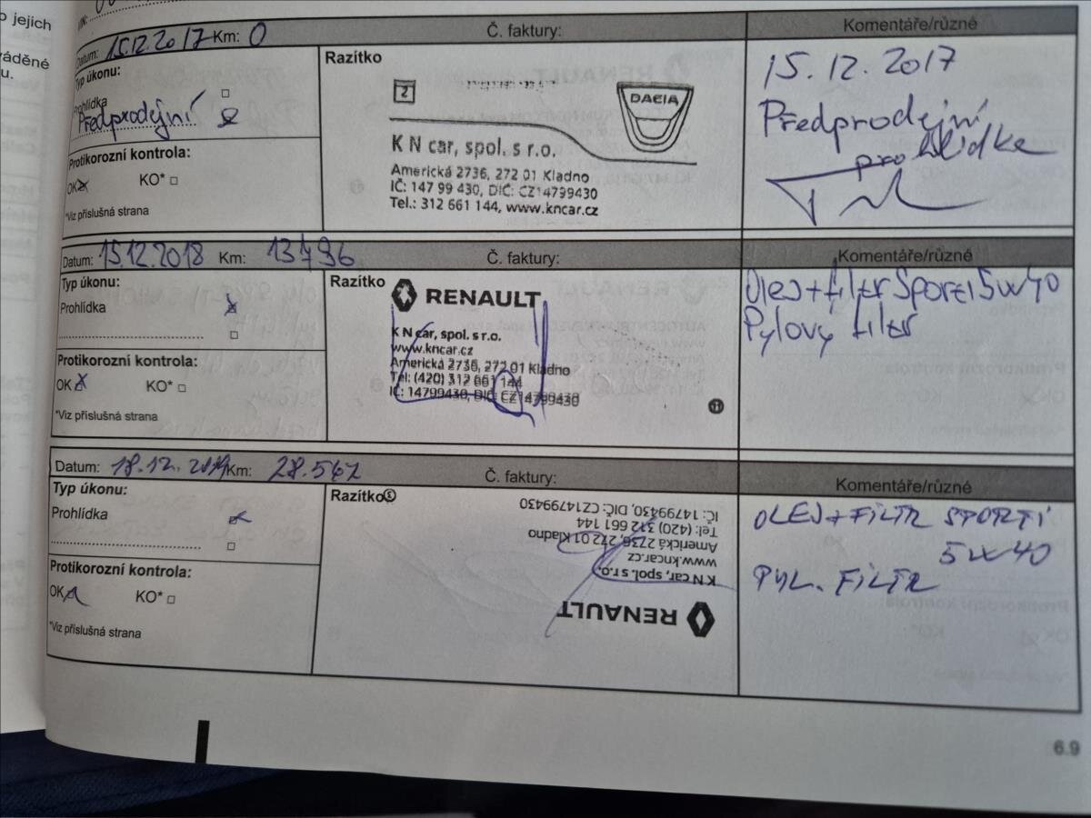 Dacia Duster SUV / Terénní 1,6 l 84 kw