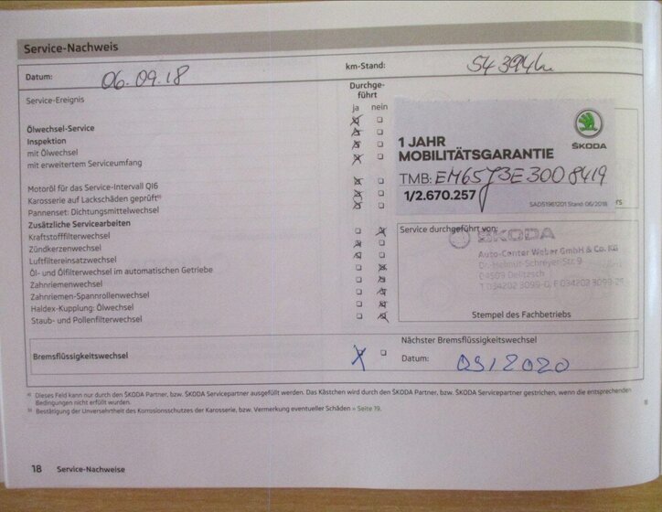 Škoda Fabia Hatchback 1,2 l 63 kw