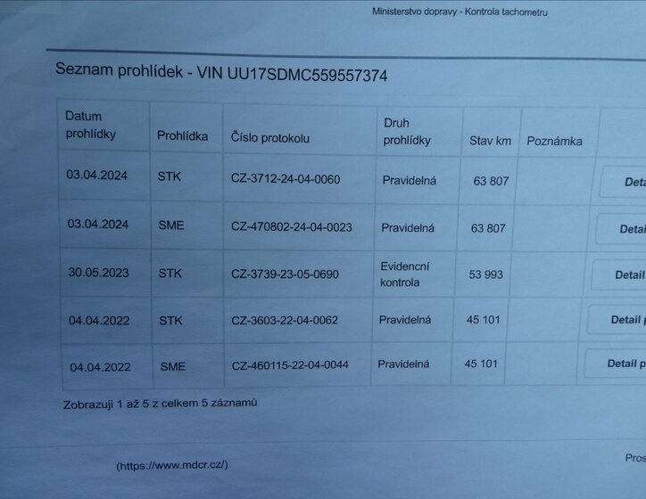 Dacia Logan Kombi 999,0 54 kw