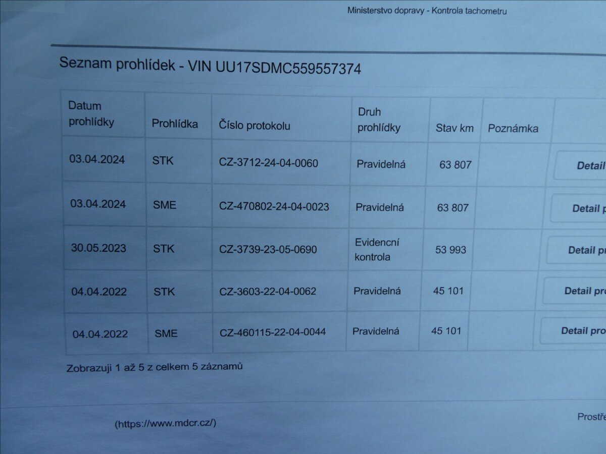 Dacia Logan Kombi 999,0 54 kw