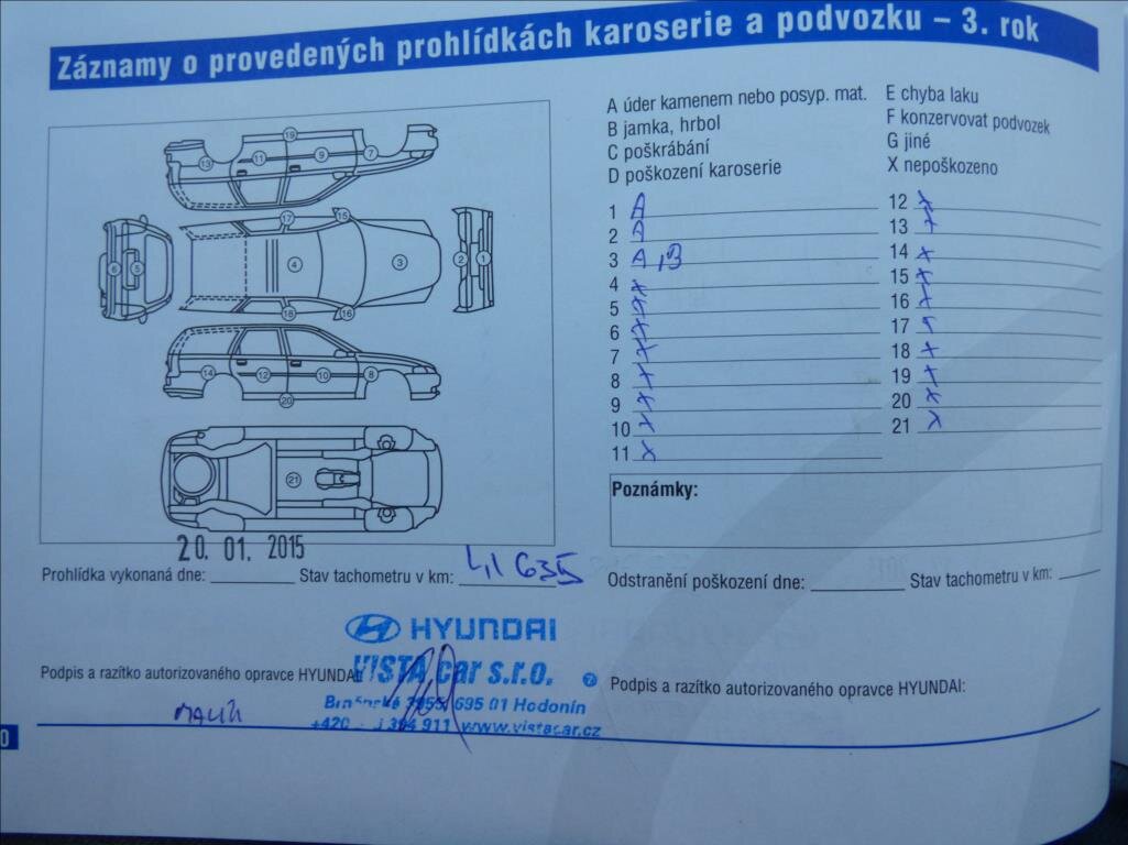 Hyundai ix35 SUV / Terénní 1,6 l 99 kw