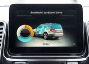 Mercedes-Benz GLS 41