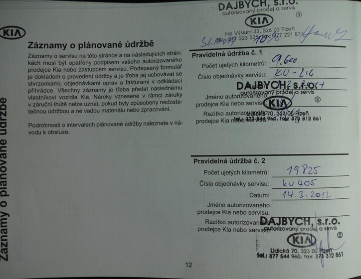 KIA Sorento Kombi 2,2 l 145 kw