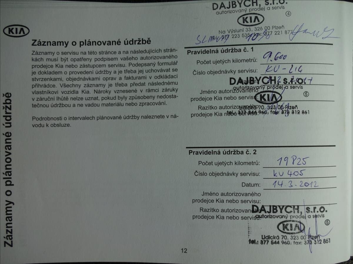 KIA Sorento Kombi 2,2 l 145 kw