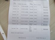 Ford C-MAX MPV 1,6 l 80 kw