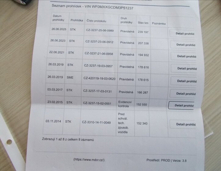 Ford C-MAX MPV 1,6 l 80 kw