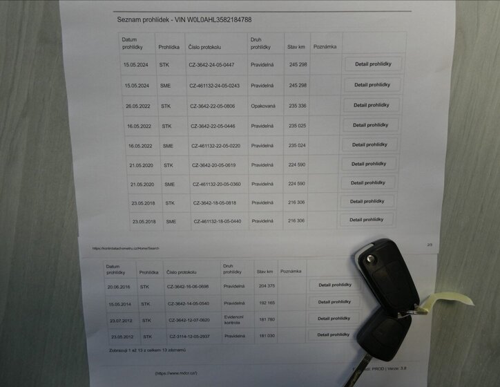 Opel Astra Kombi 1,7 l 74 kw