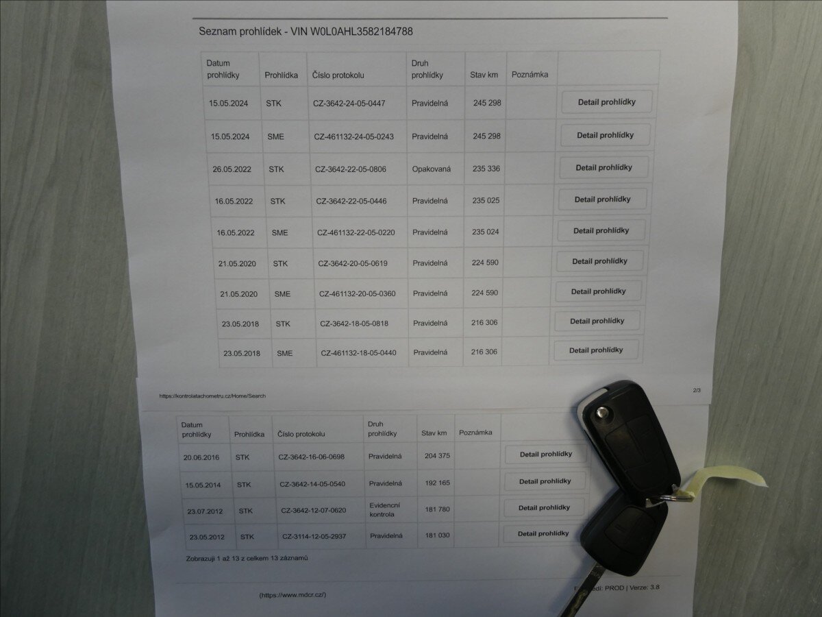 Opel Astra Kombi 1,7 l 74 kw