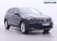 Volkswagen Tiguan Allspace SUV / Terénní 1,5 l 110 kw