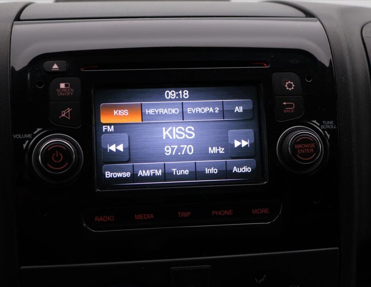 Citroën Jumper Skříň 2,0 l 96 kw