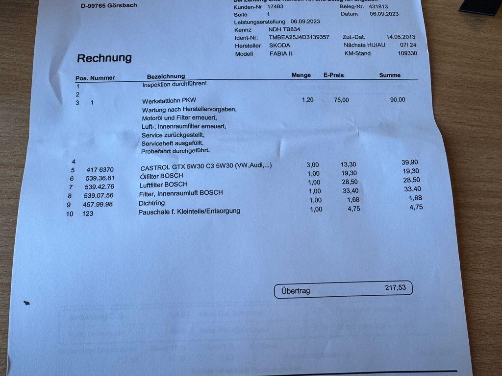 Škoda Fabia Hatchback 1,2 l 44 kw