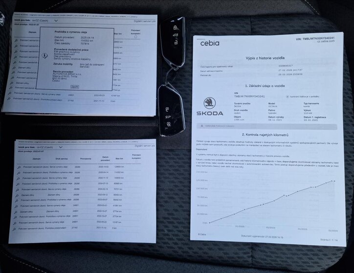 Škoda Octavia Kombi 1,4 l 110 kw