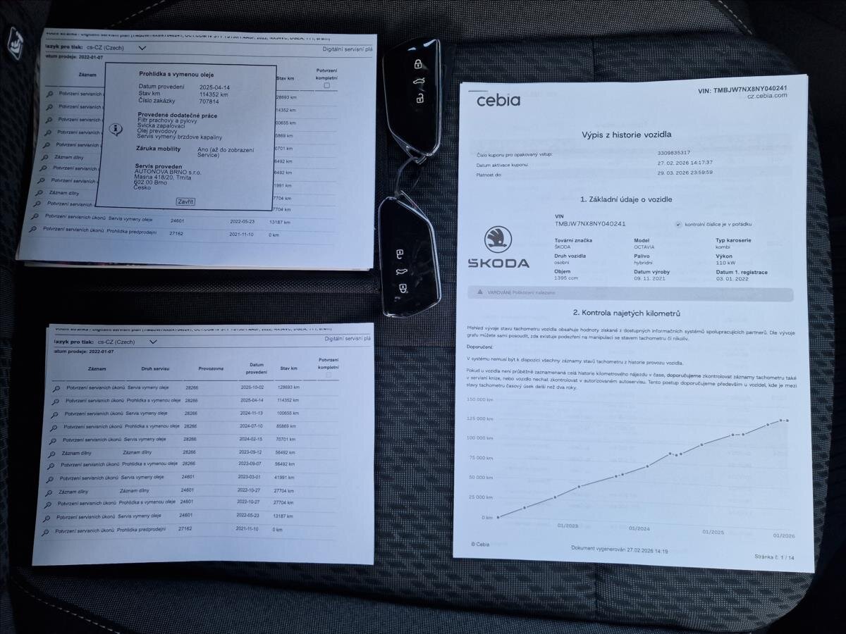 Škoda Octavia Kombi 1,4 l 110 kw