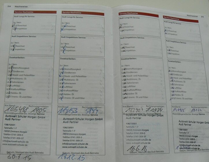 Audi A6 Kombi 2,8 l 150 kw