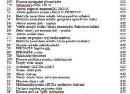 Mercedes-Benz Třídy C 21