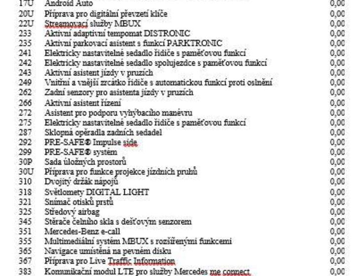 Mercedes-Benz Třídy C 21