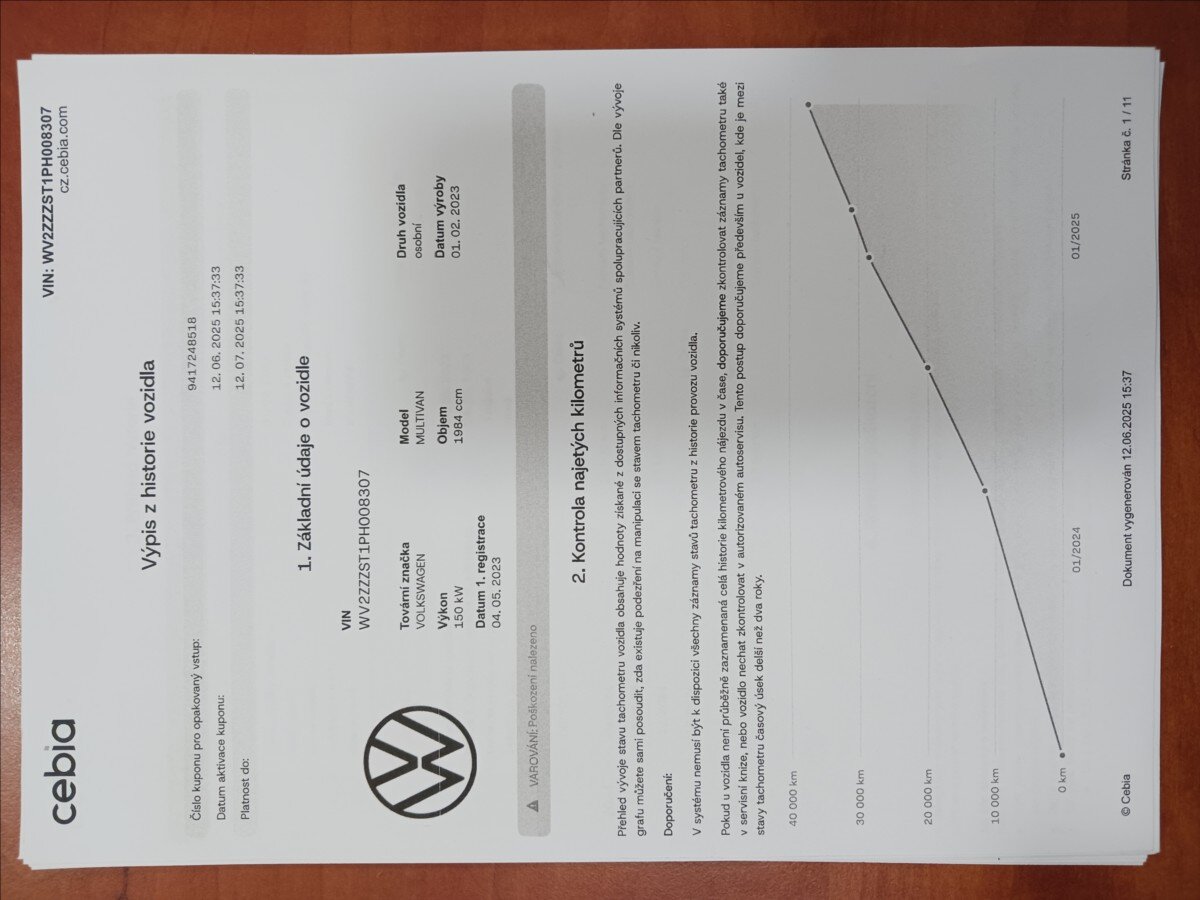 Volkswagen Multivan VAN-Minibus 2,0 l 150 kw