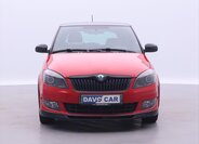 Škoda Fabia Hatchback 1,6 l 66 kw