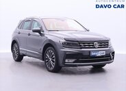Volkswagen Tiguan SUV 2,0 l 140 kw