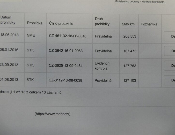 Škoda Octavia Kombi 1,9 l 77 kw
