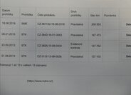 Škoda Octavia Kombi 1,9 l 77 kw