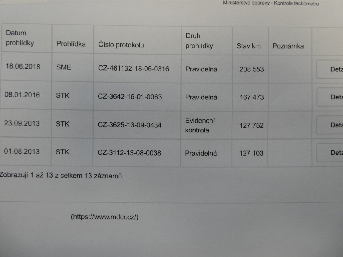 Škoda Octavia Kombi 1,9 l 77 kw
