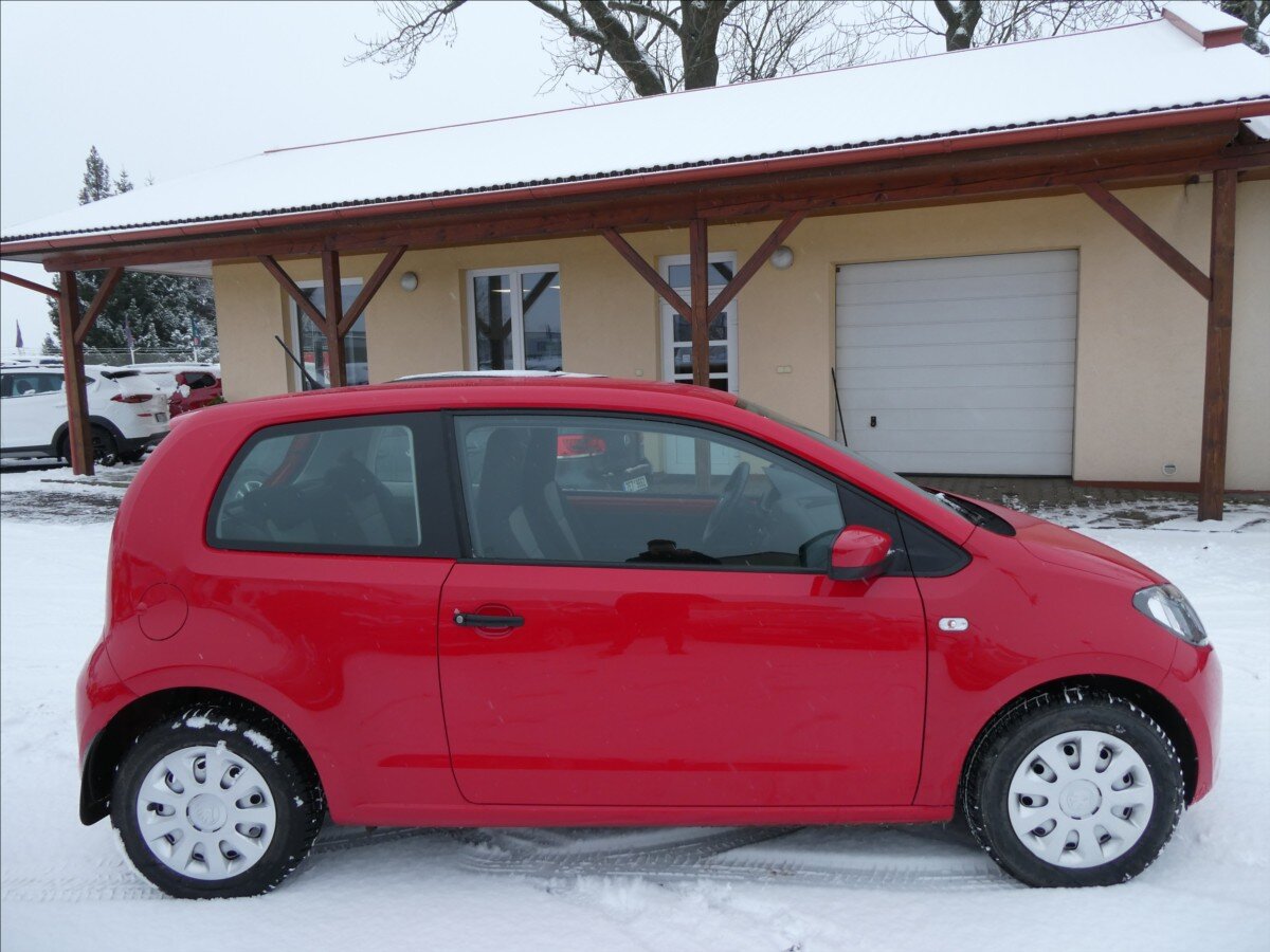 Škoda Citigo Ostatní 999,0 44 kw