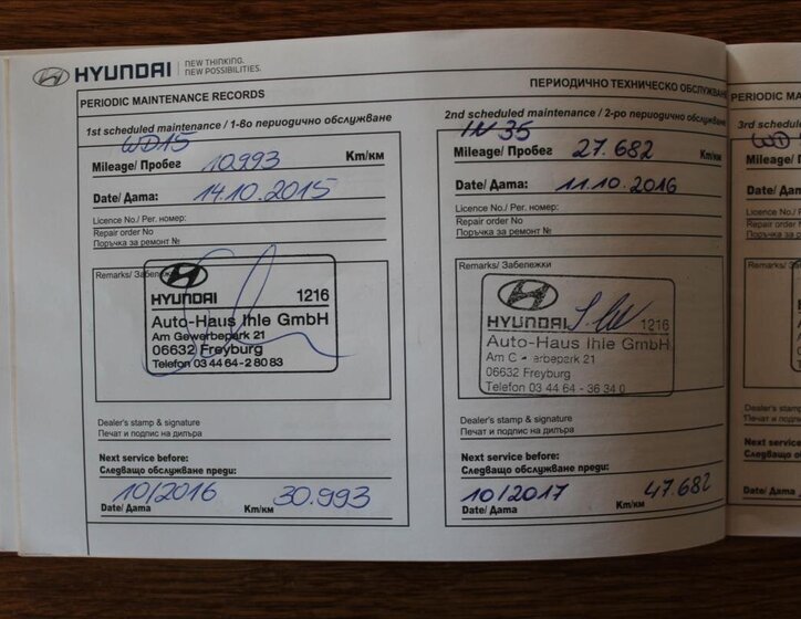 Hyundai i20 Hatchback 1,2 l 63 kw