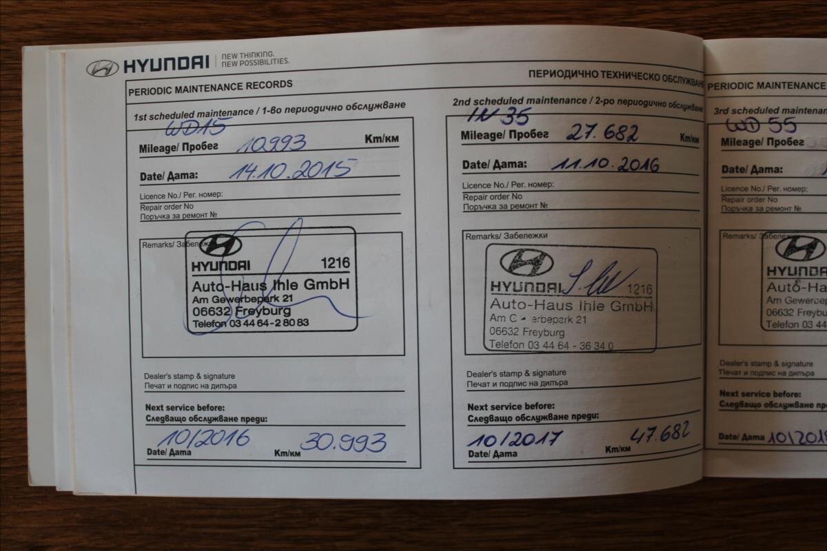 Hyundai i20 Hatchback 1,2 l 63 kw