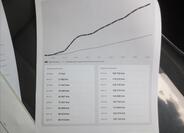 Alfa Romeo Giulia 46