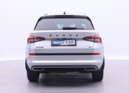 Škoda Kodiaq SUV 2,0 l 140 kw