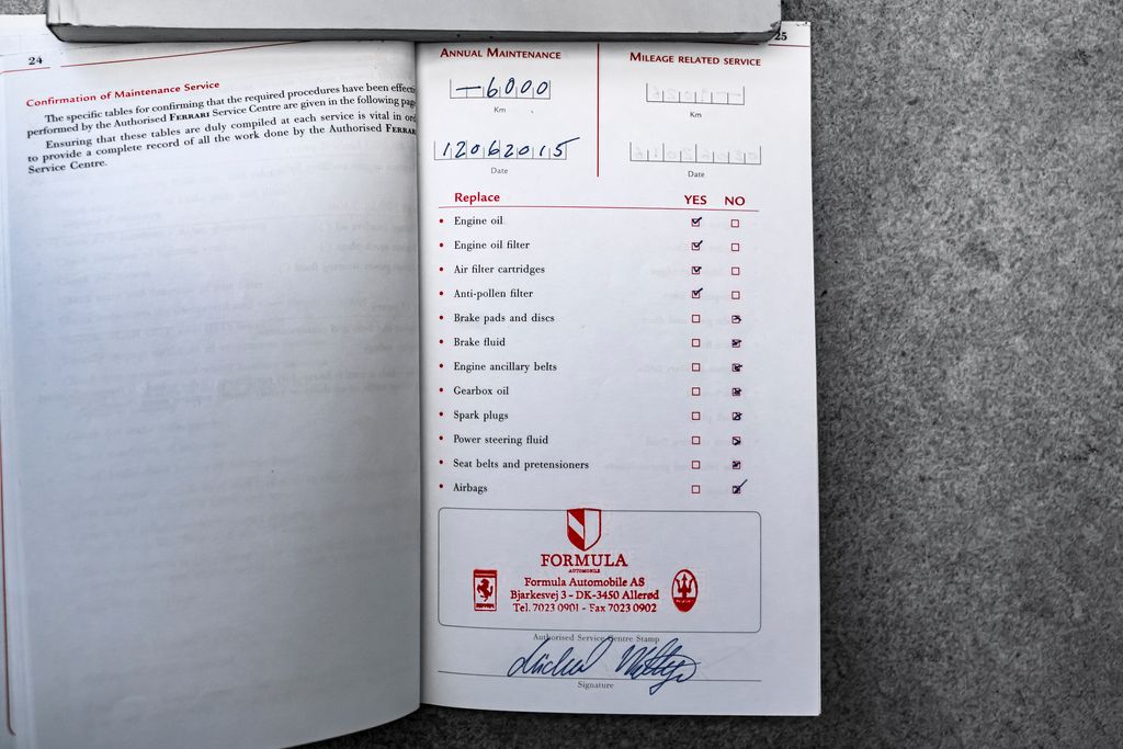 Ferrari F12 Berlinetta