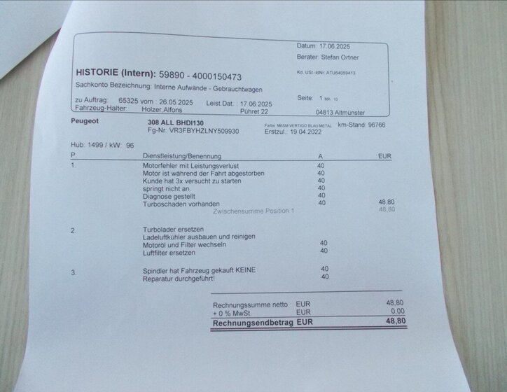Peugeot 308 Hatchback 1,5 l 96 kw