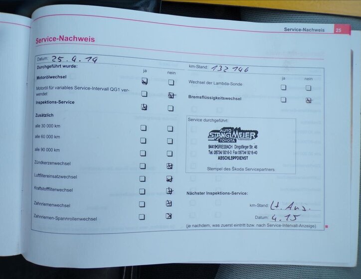 Škoda Fabia Hatchback 1,9 l 96 kw