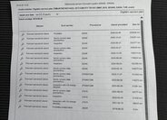 Škoda Octavia Kombi 1,5 l 110 kw