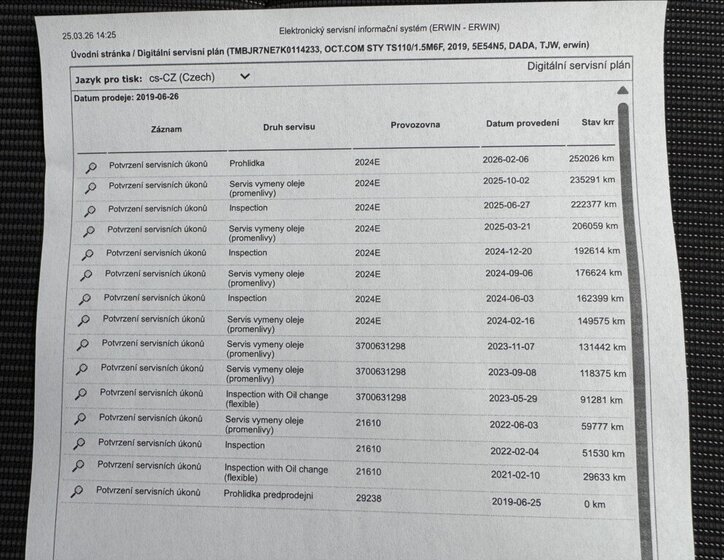 Škoda Octavia Kombi 1,5 l 110 kw
