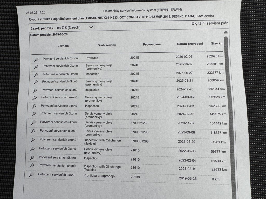 Škoda Octavia Kombi 1,5 l 110 kw