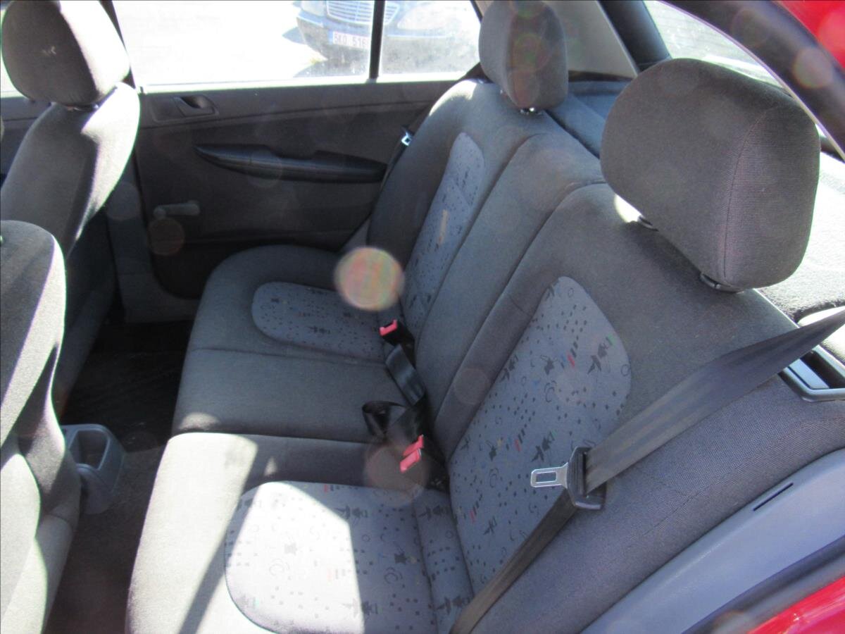 Škoda Fabia Hatchback 1,2 l 40 kw