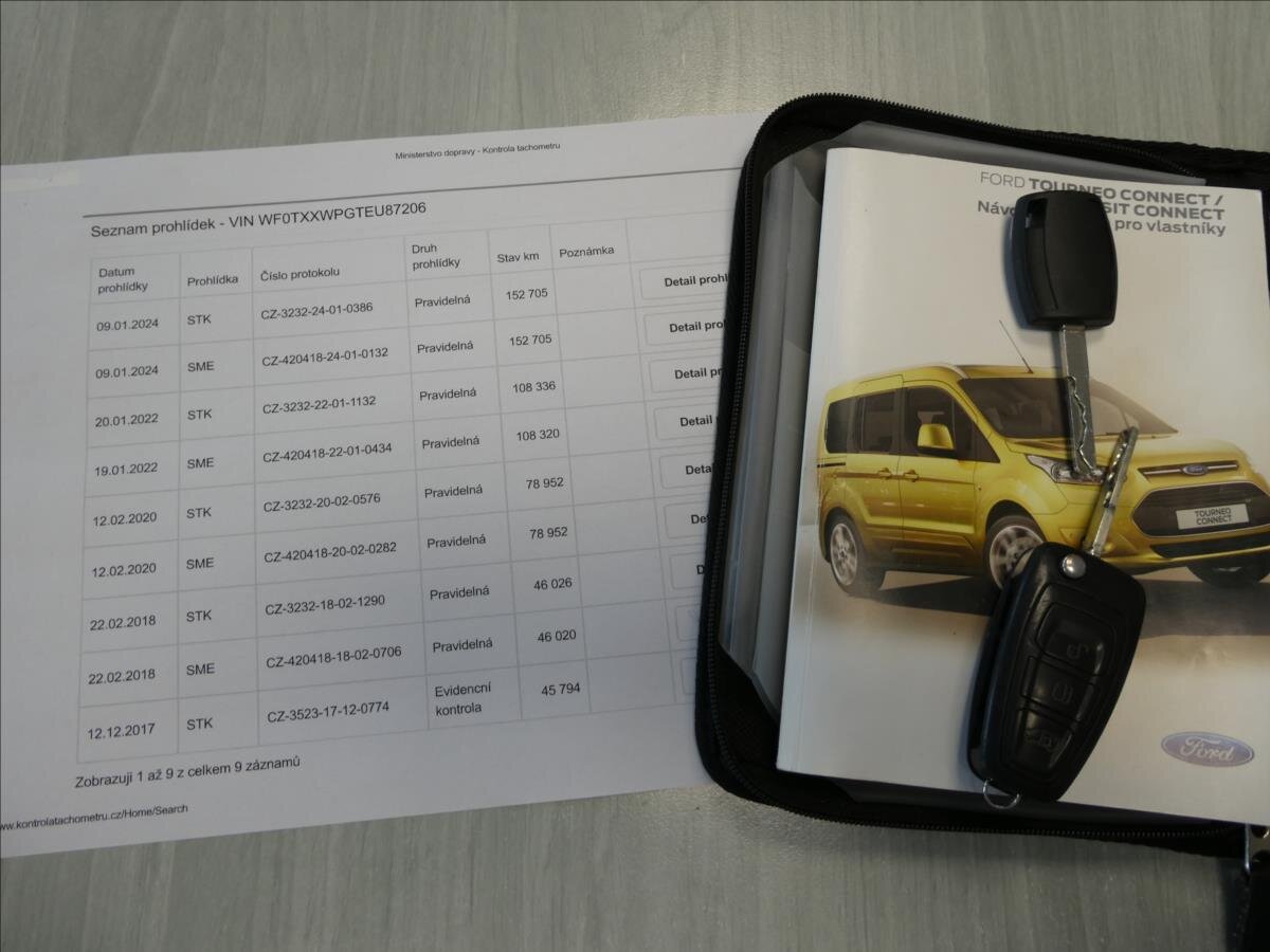 Ford Tourneo Connect