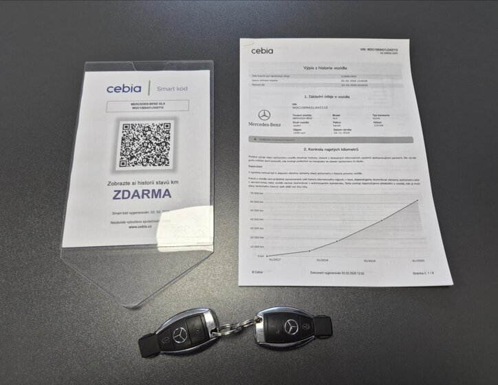 Mercedes-Benz GLA SUV / Terénní 1,6 l 115 kw