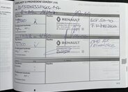 Dacia Sandero Hatchback 1,1 l 54 kw