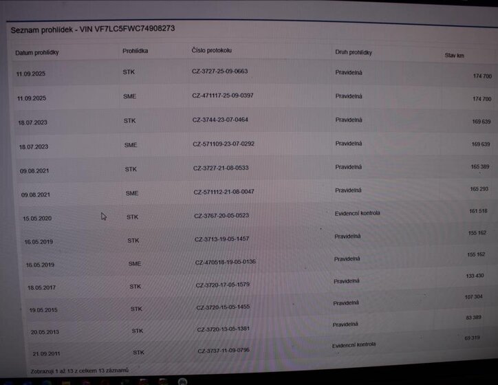 Citroën C4 Hatchback 1,6 l 88 kw