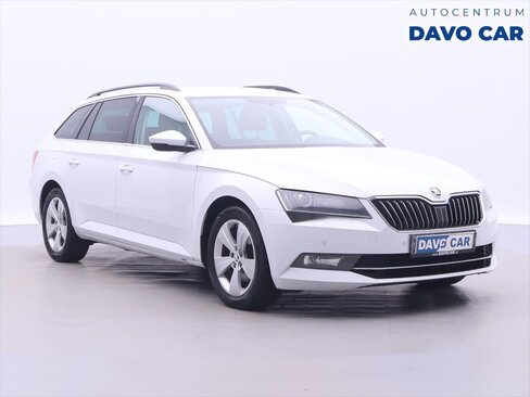Škoda Superb Kombi 2,0 l 110 kw