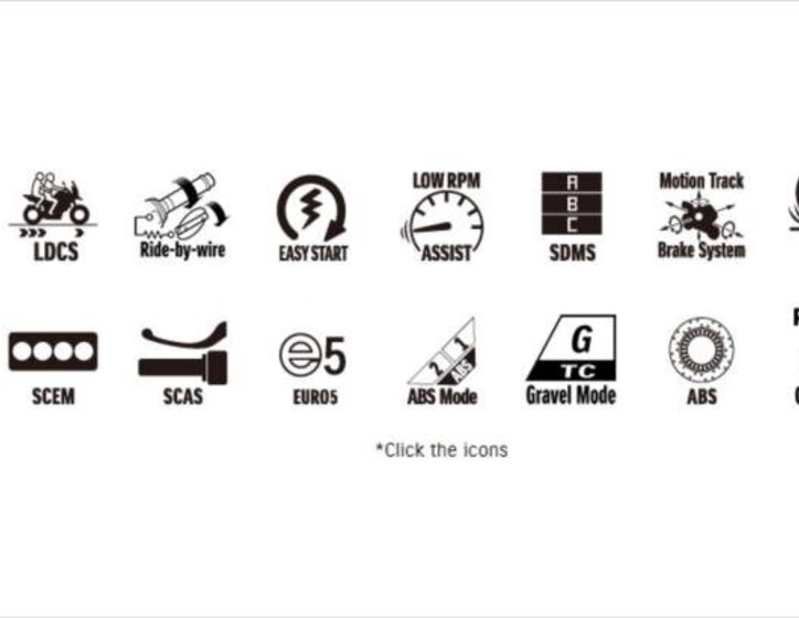 Suzuki Ostatní Ostatní 1,0 l 78 kw